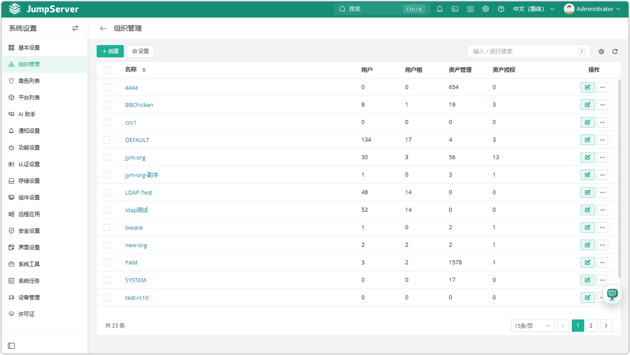 V4_systemsetting_organization_manage1