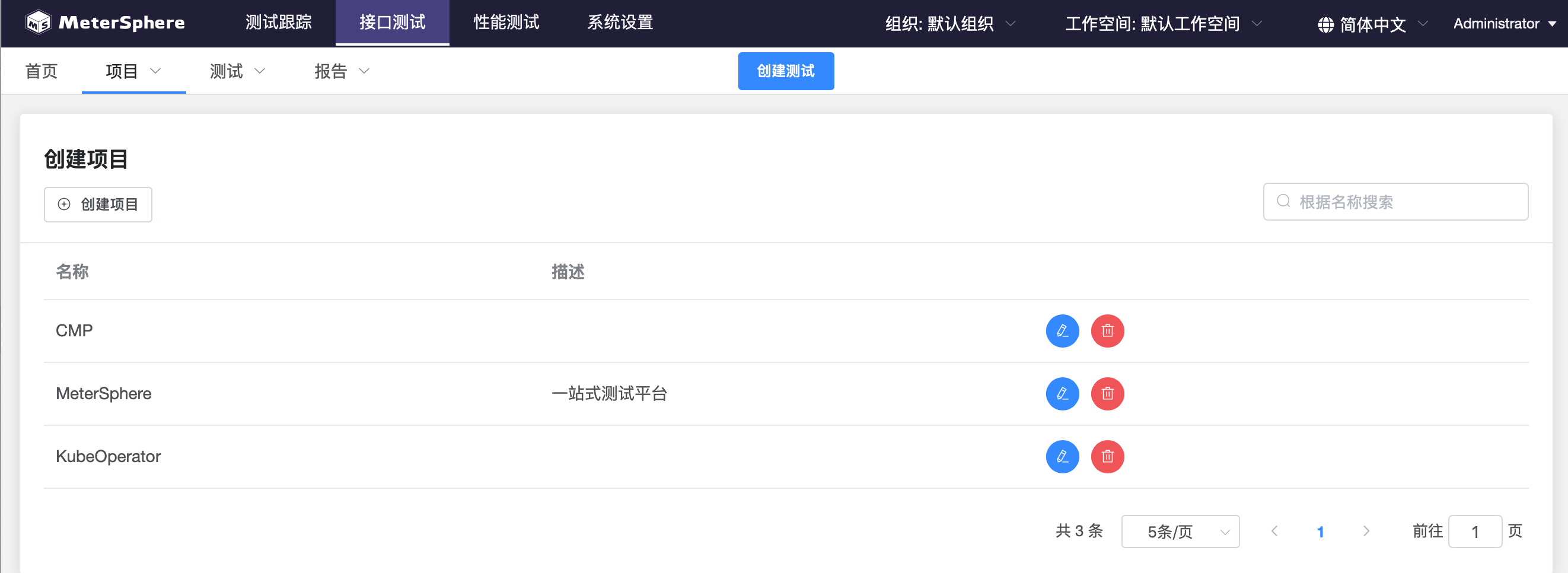 api-project