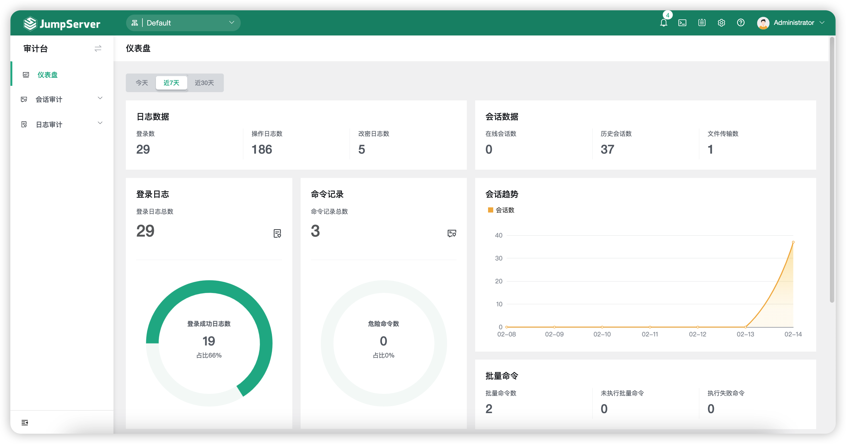 audit_dashboard01