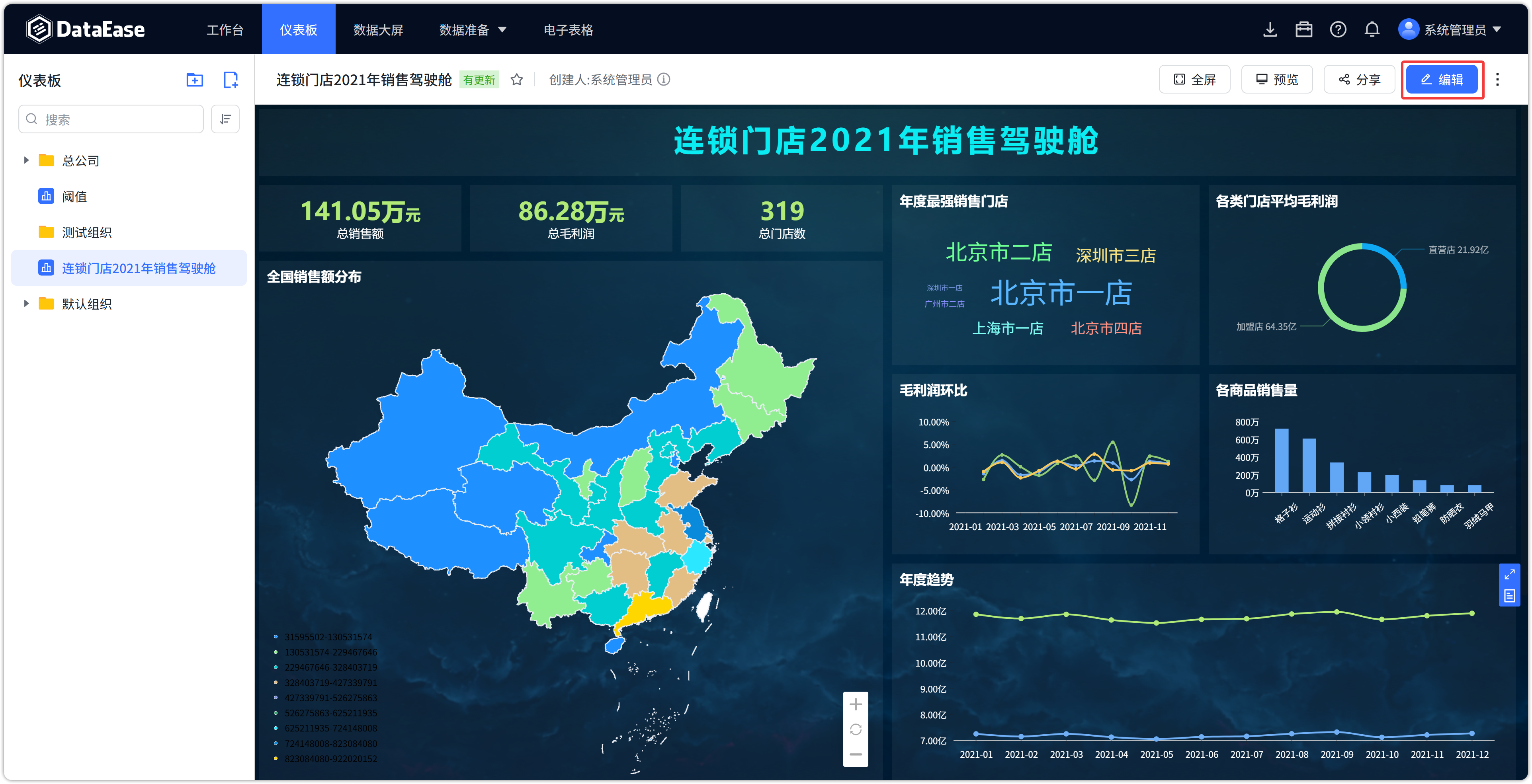 编辑仪表板