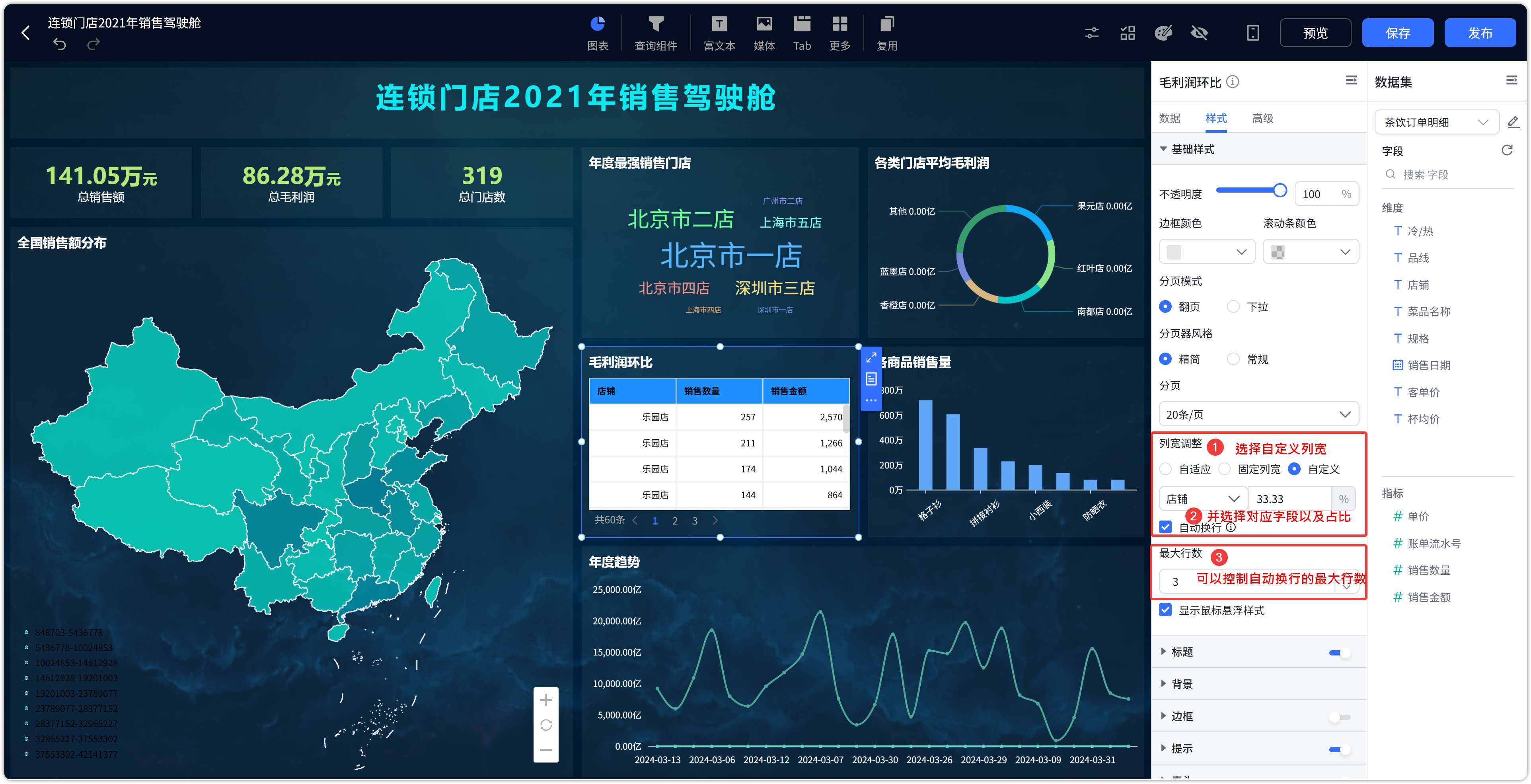 表格列宽设置