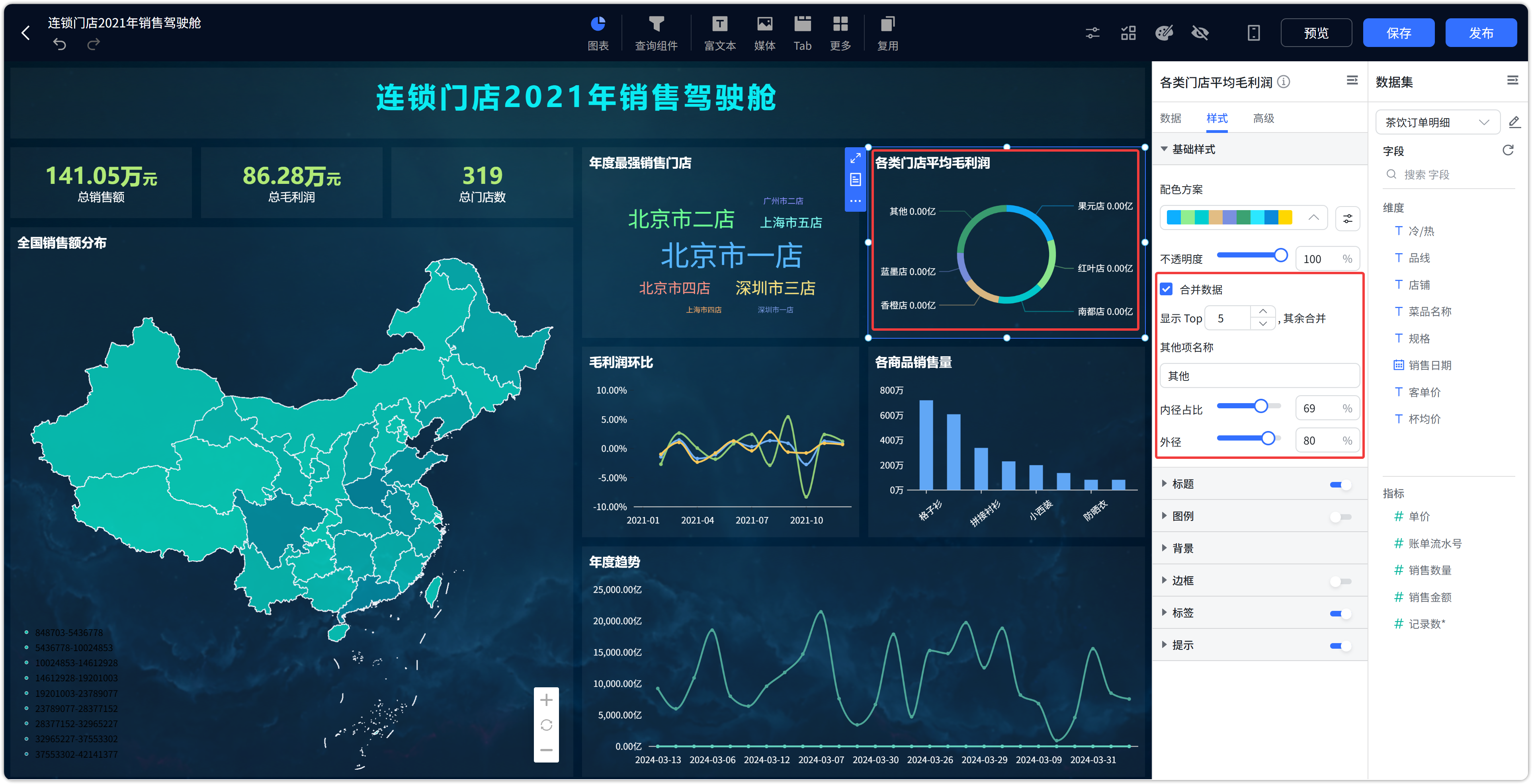 饼图：环形图支持合并数据为其他1