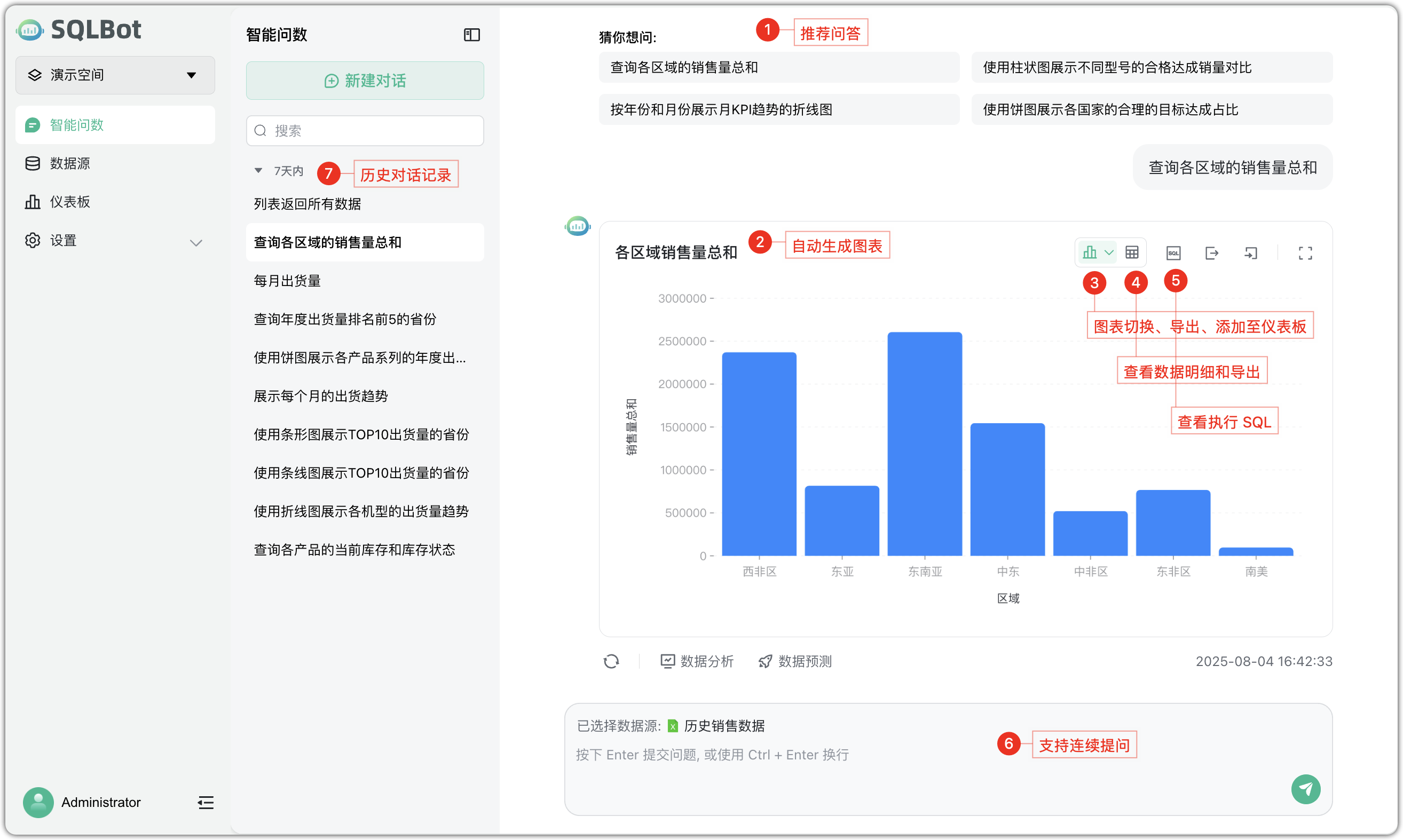 智能问数管理页面