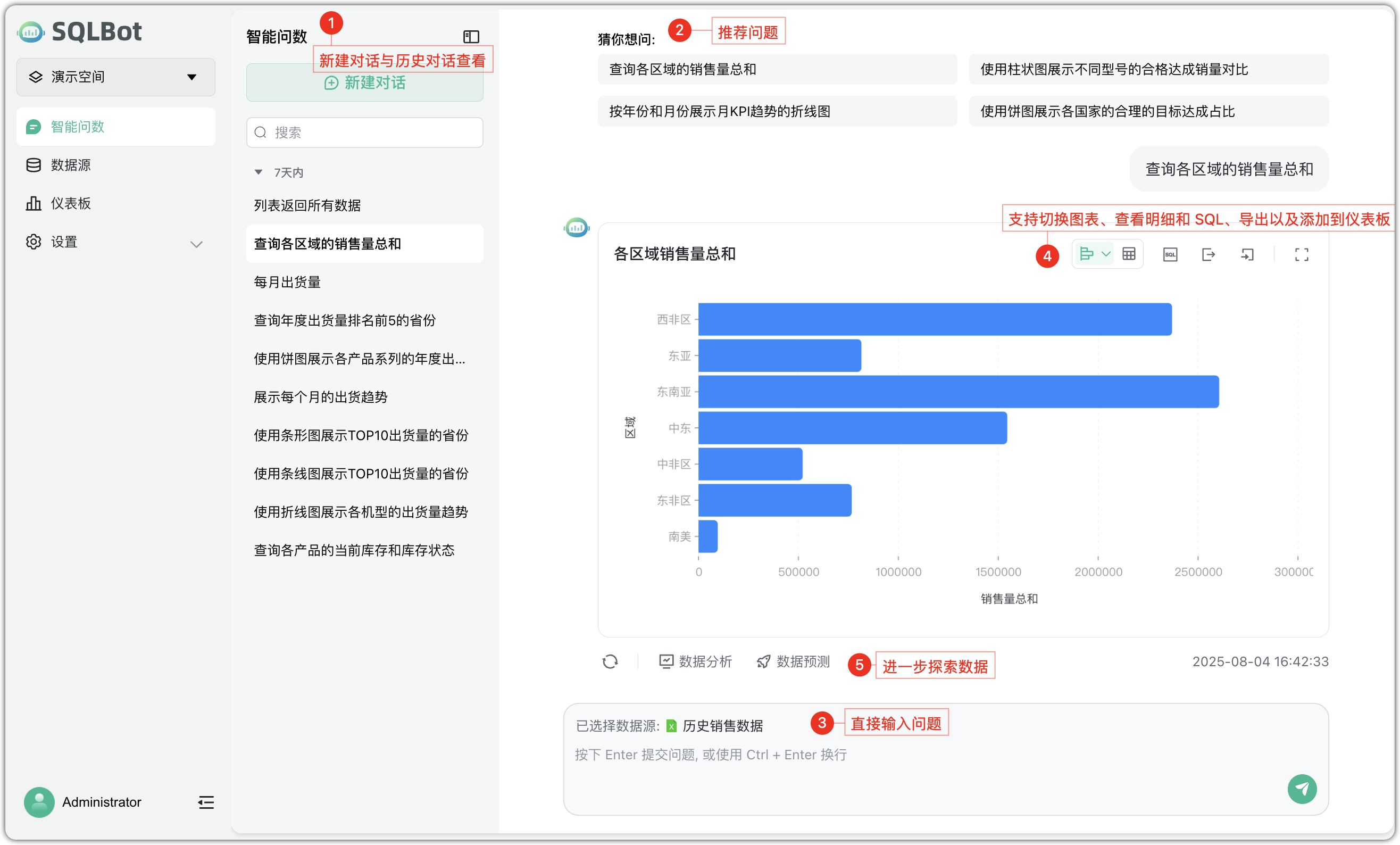 开启智能问数