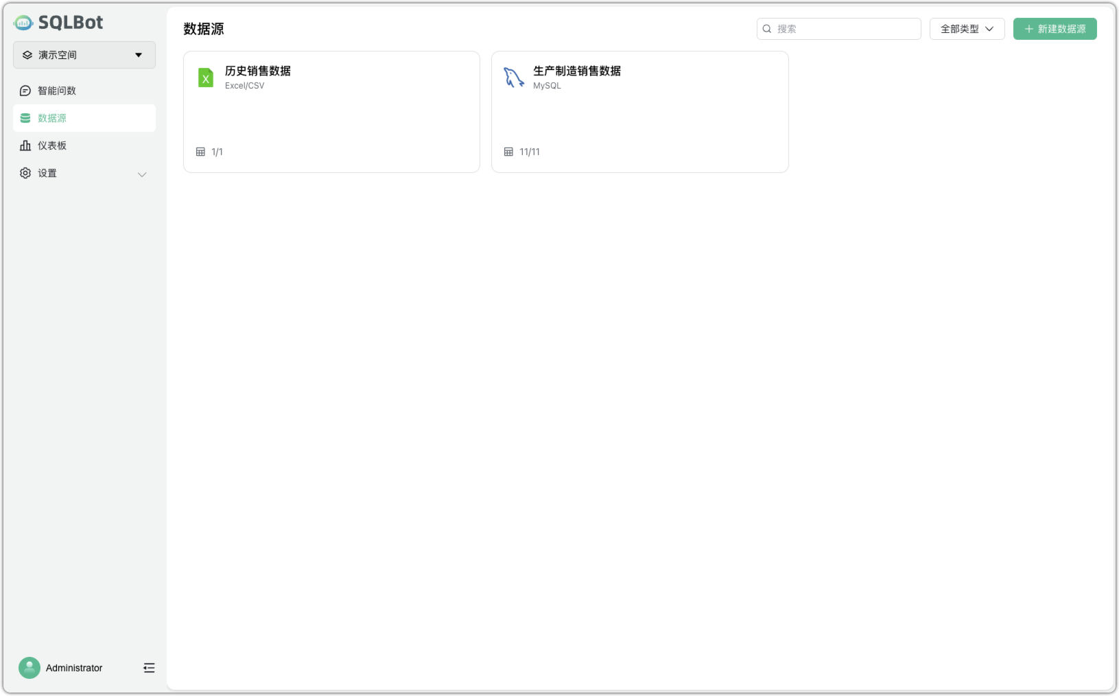 数据源