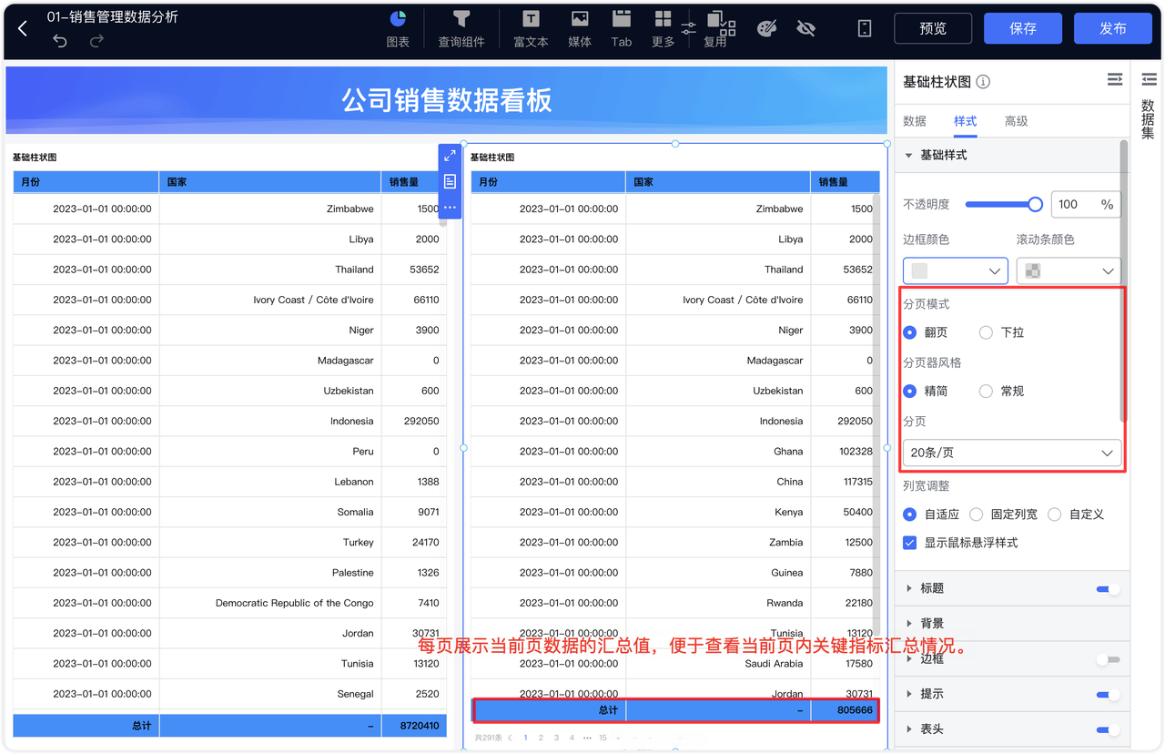 汇总表分页展示