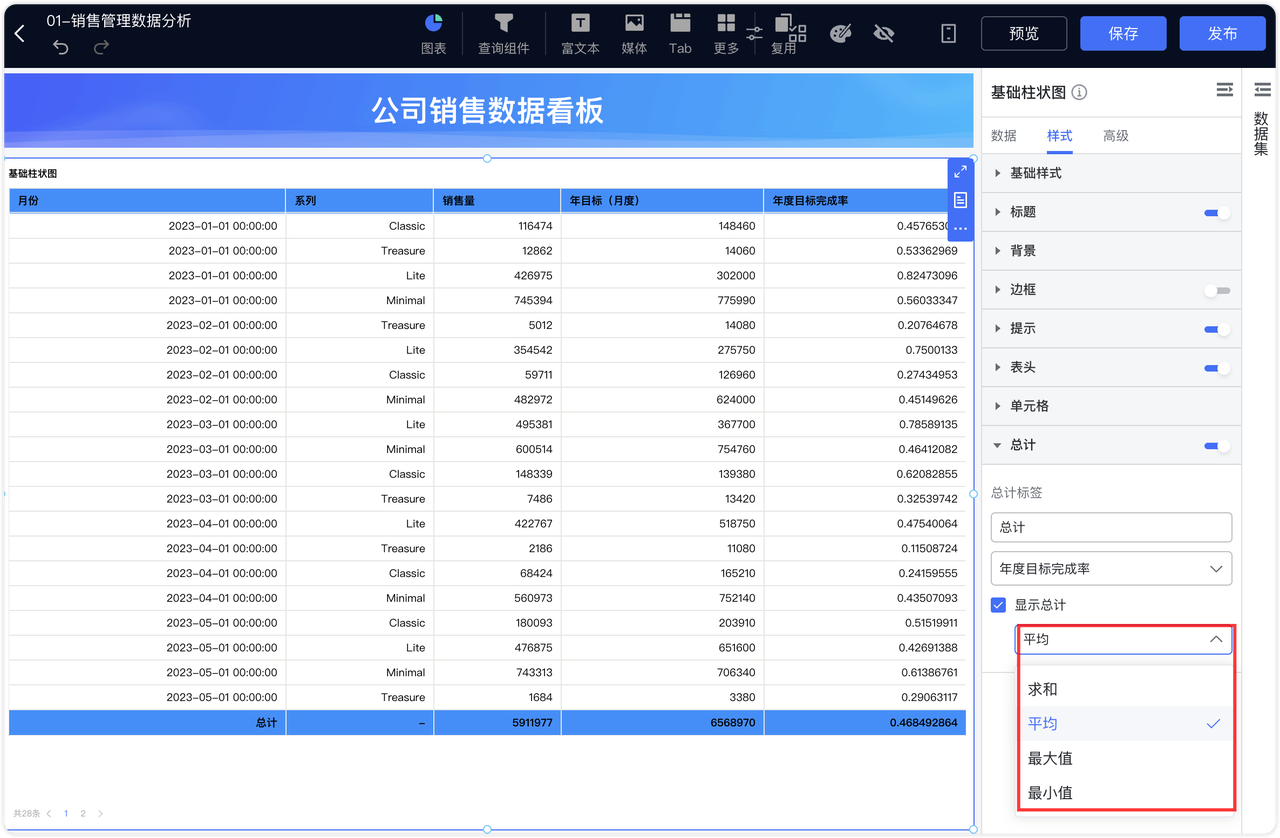 汇总表总计数值字段汇总方式配置
