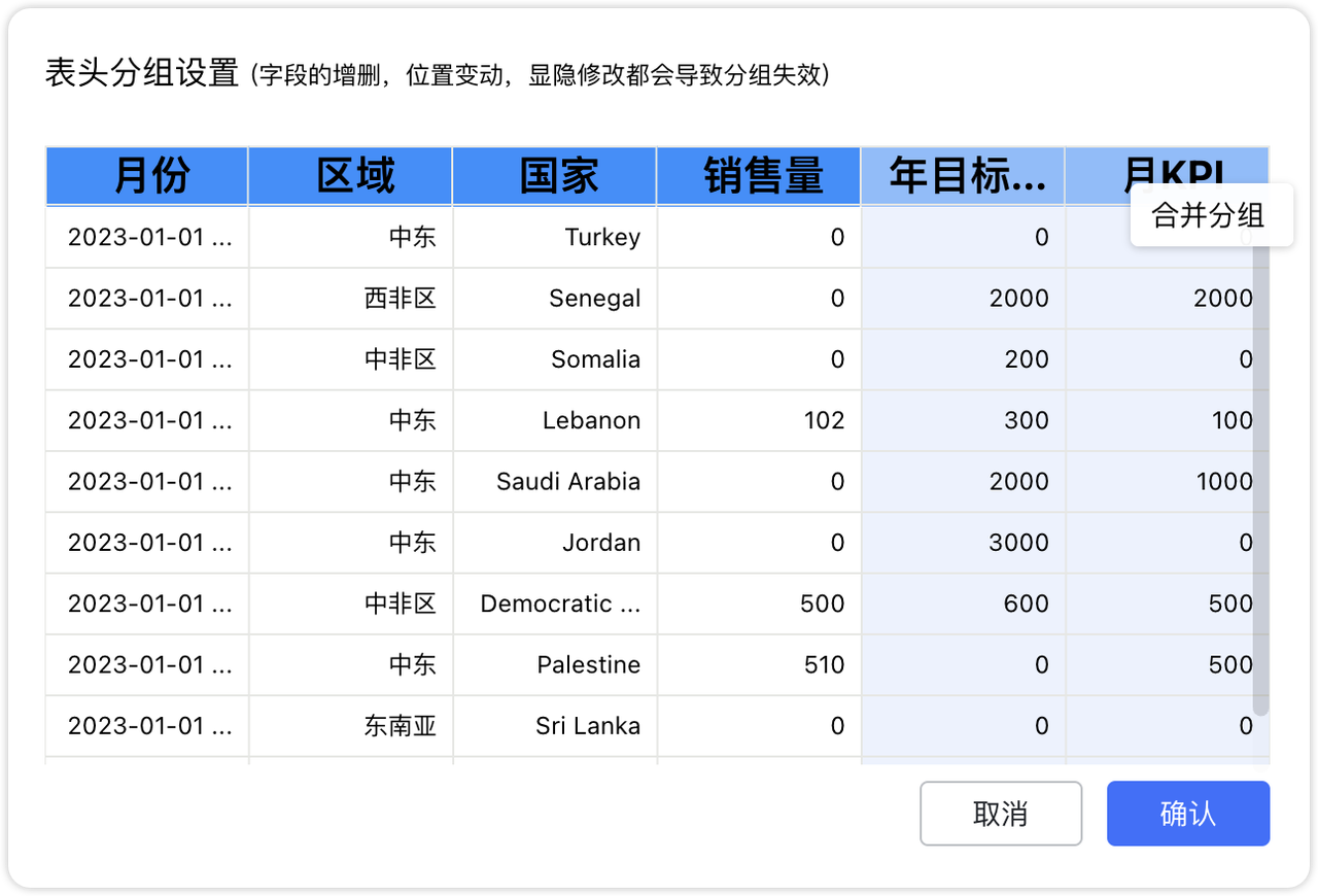 明细表表头分组