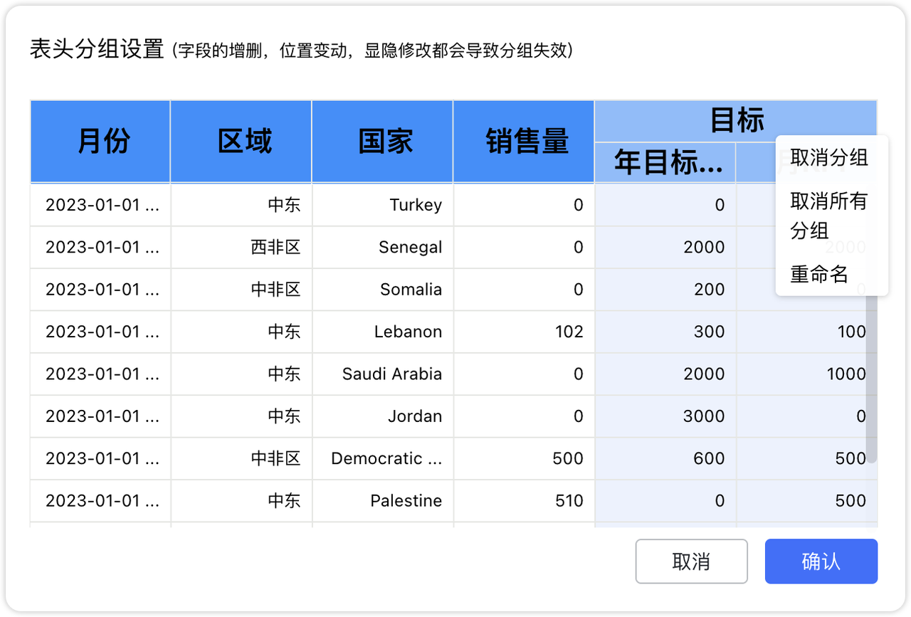 明细表表头分组