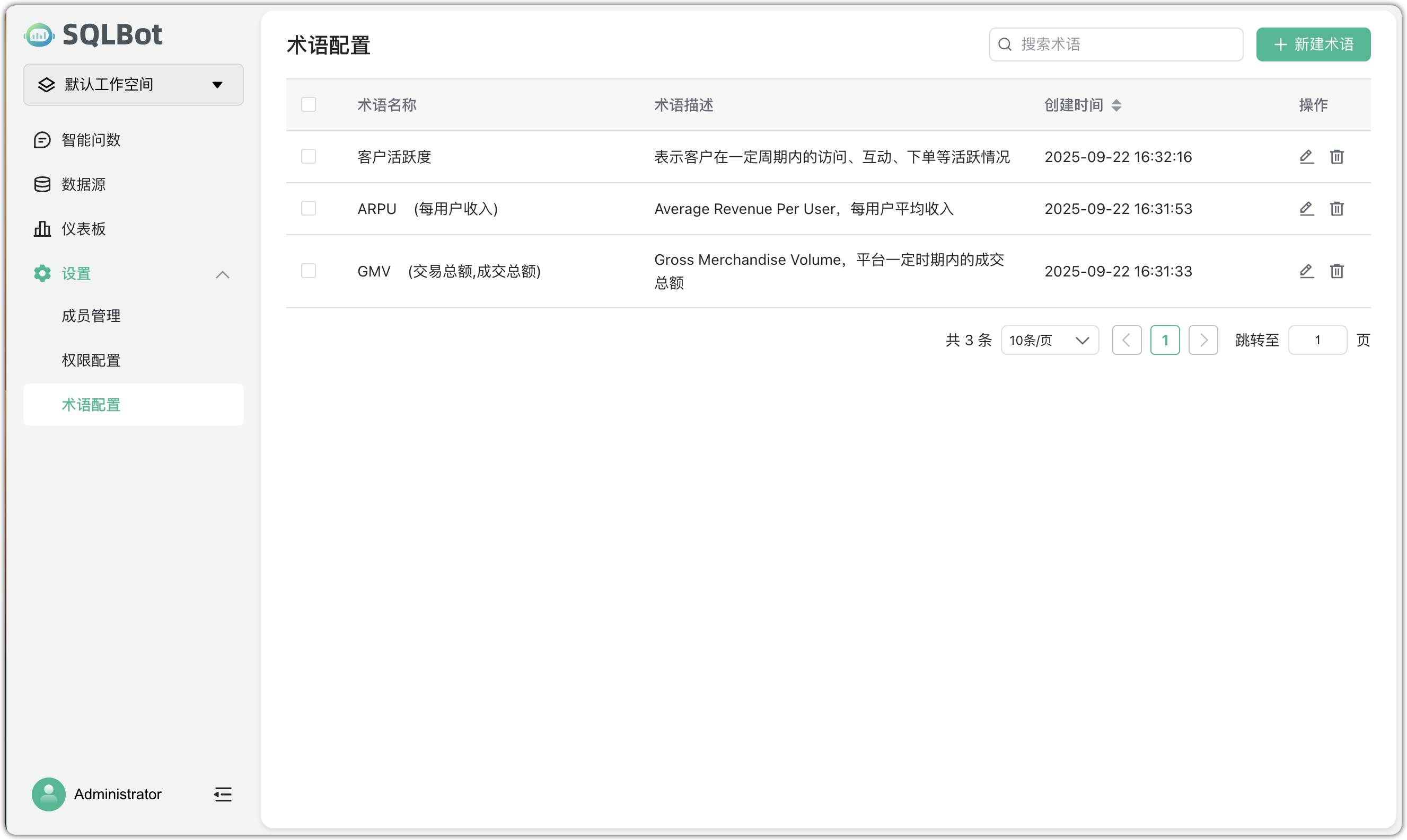 规则组