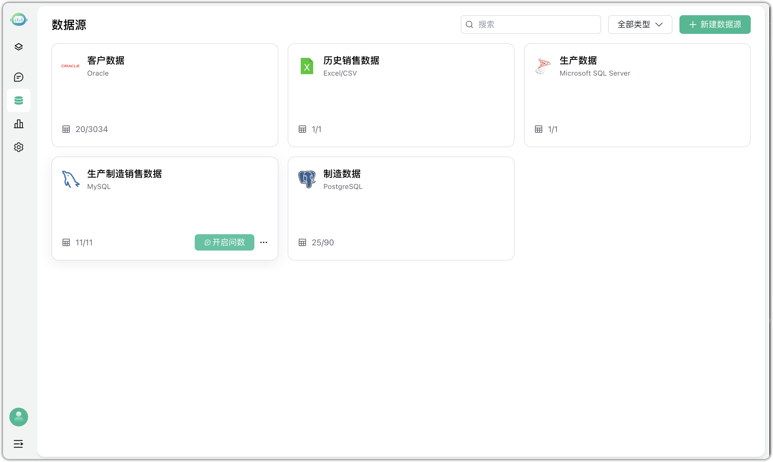 配置MySQL