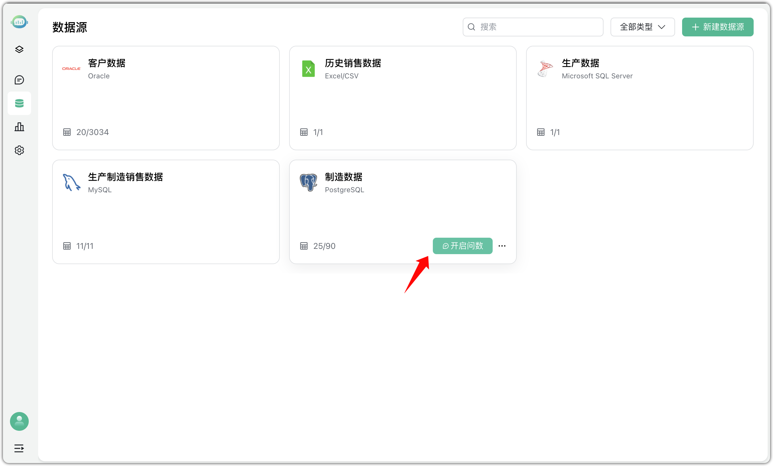配置postgresql