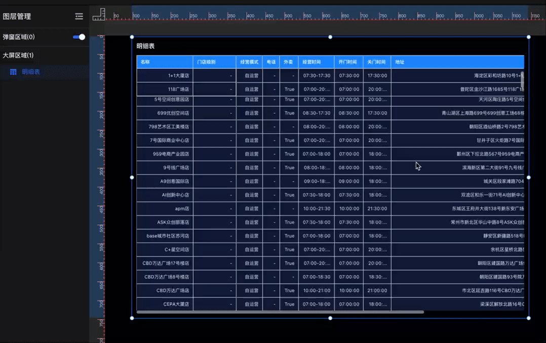 数据大屏明细表和汇总表行列冻结