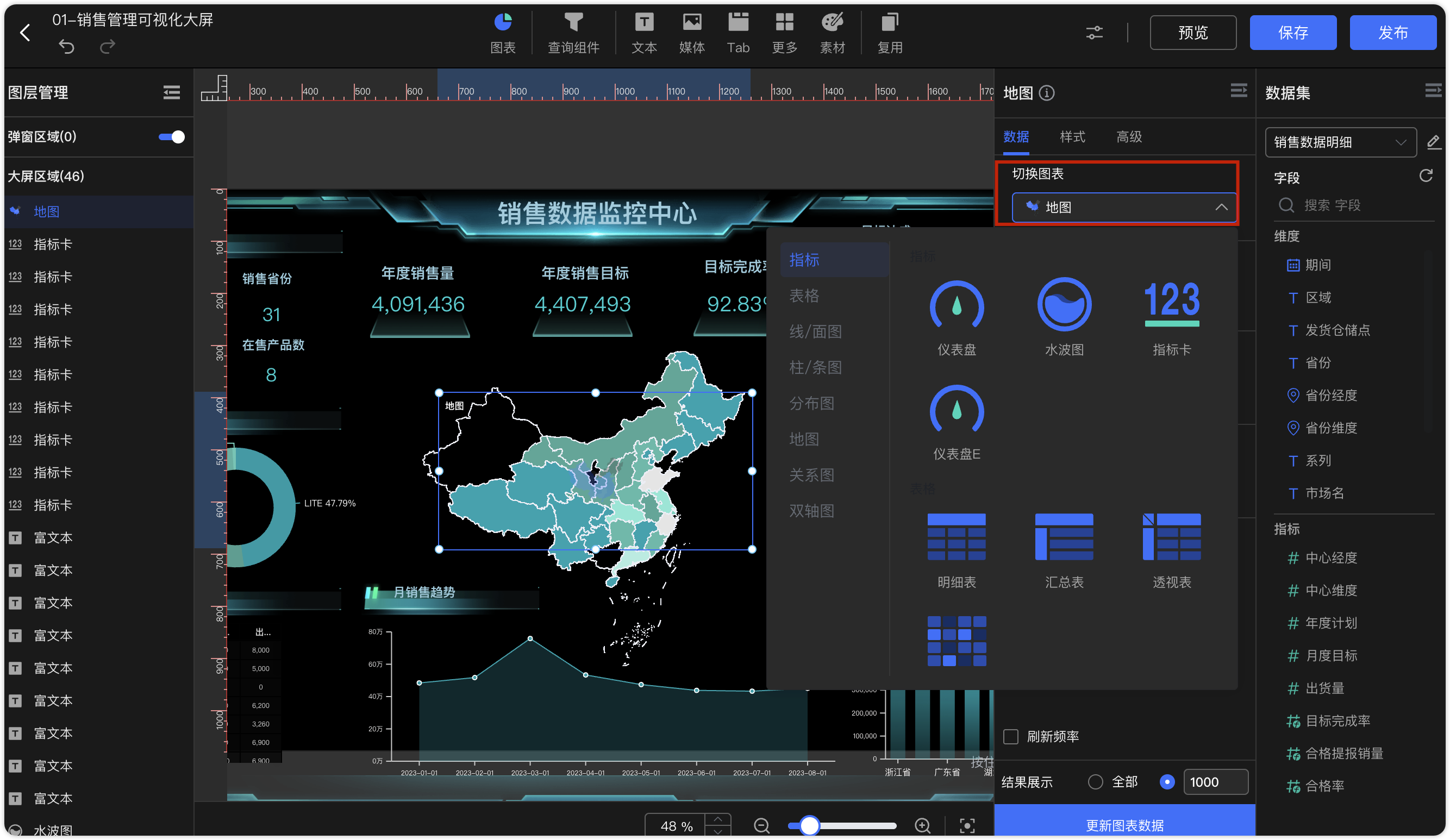 数据大屏切换图表类型