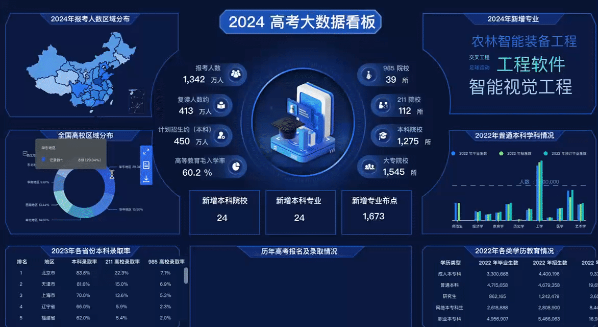 跳转设置内嵌弹窗