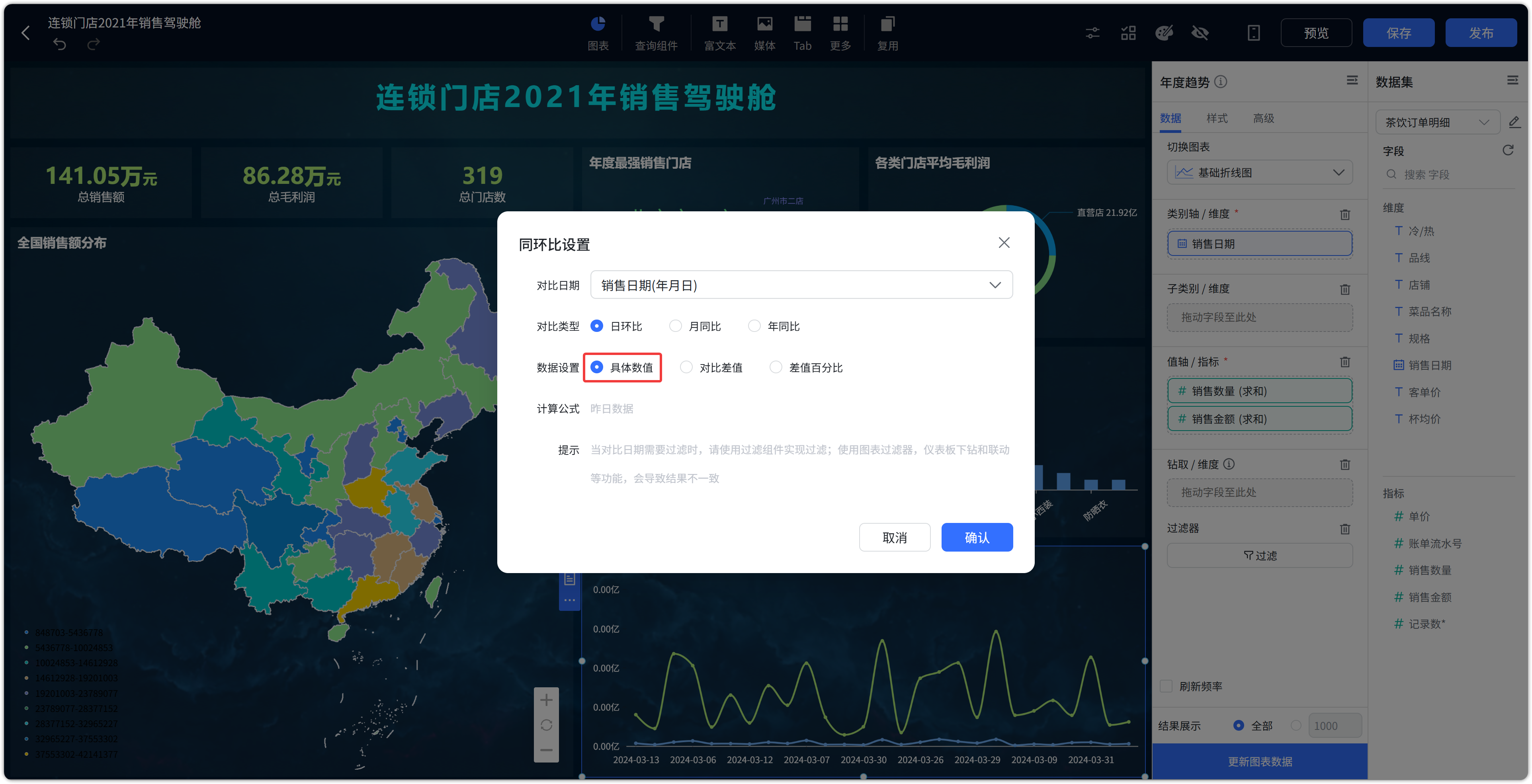 同环比增加具体数值