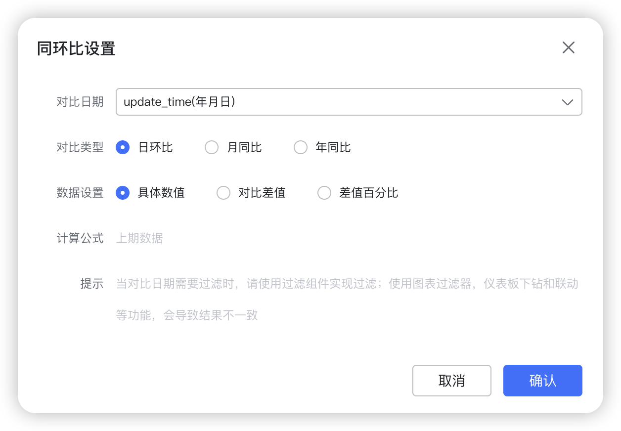 同环比增加具体数值选项