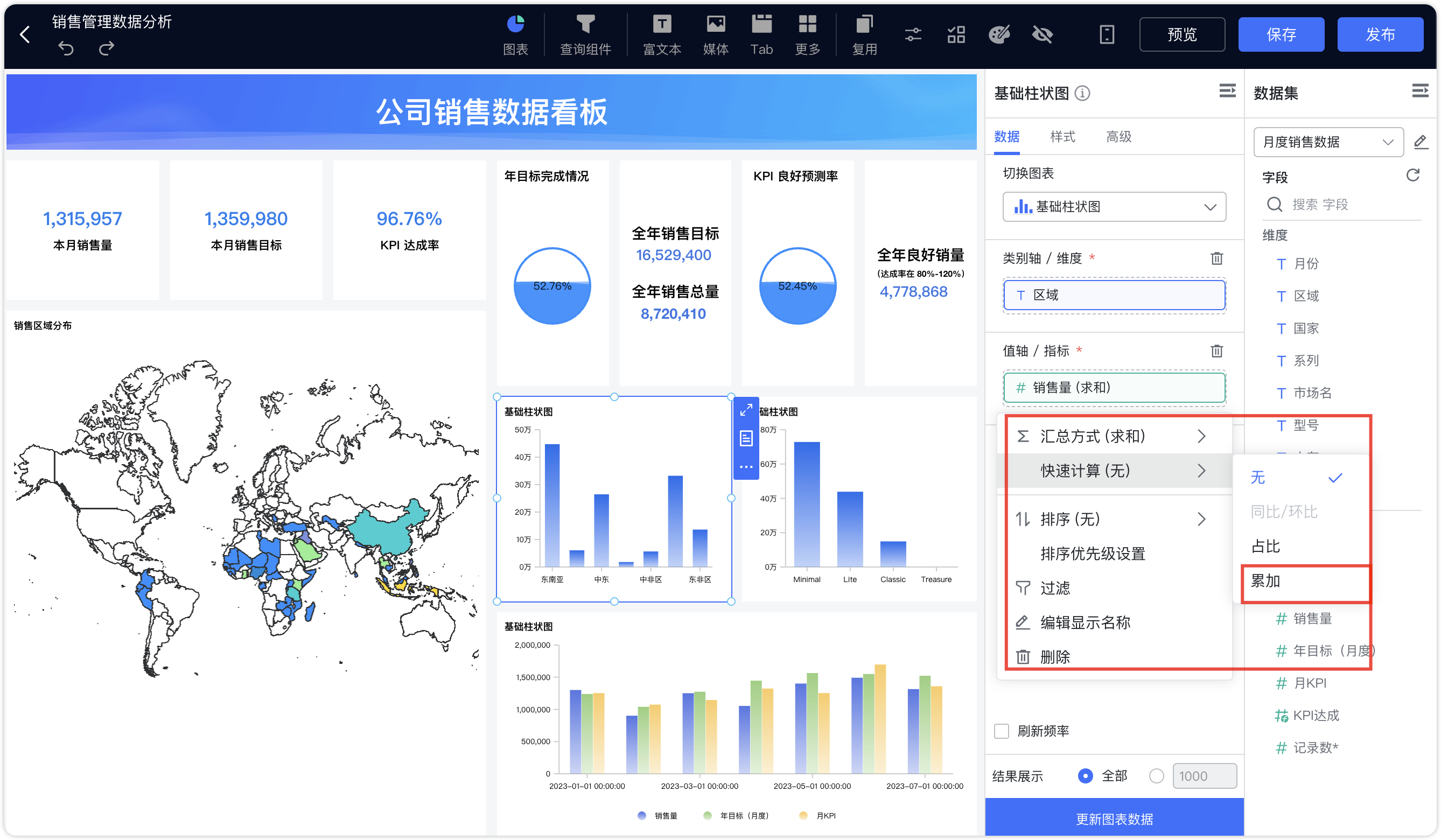 图表指标快速计算累加仪表板