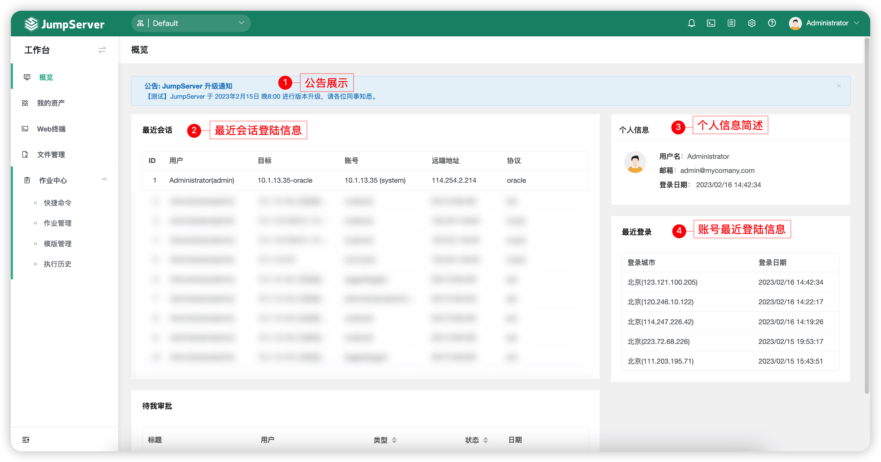 user_index_overview01