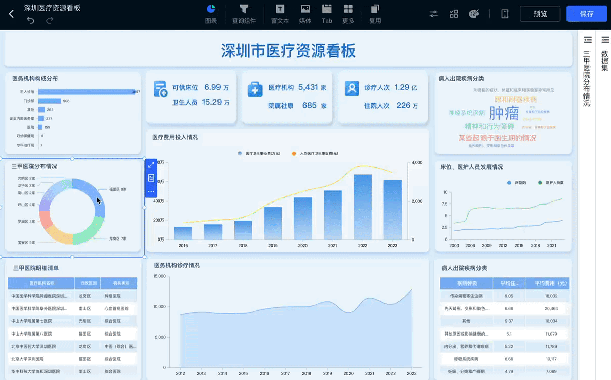 跳转设置内嵌弹窗