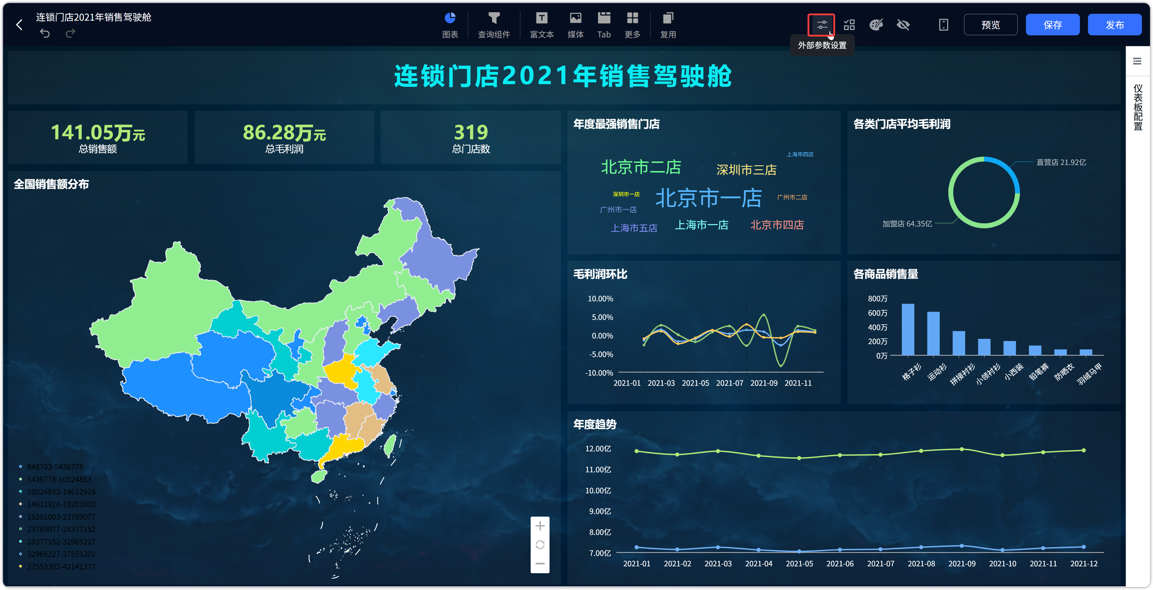仪表板外部参数入口