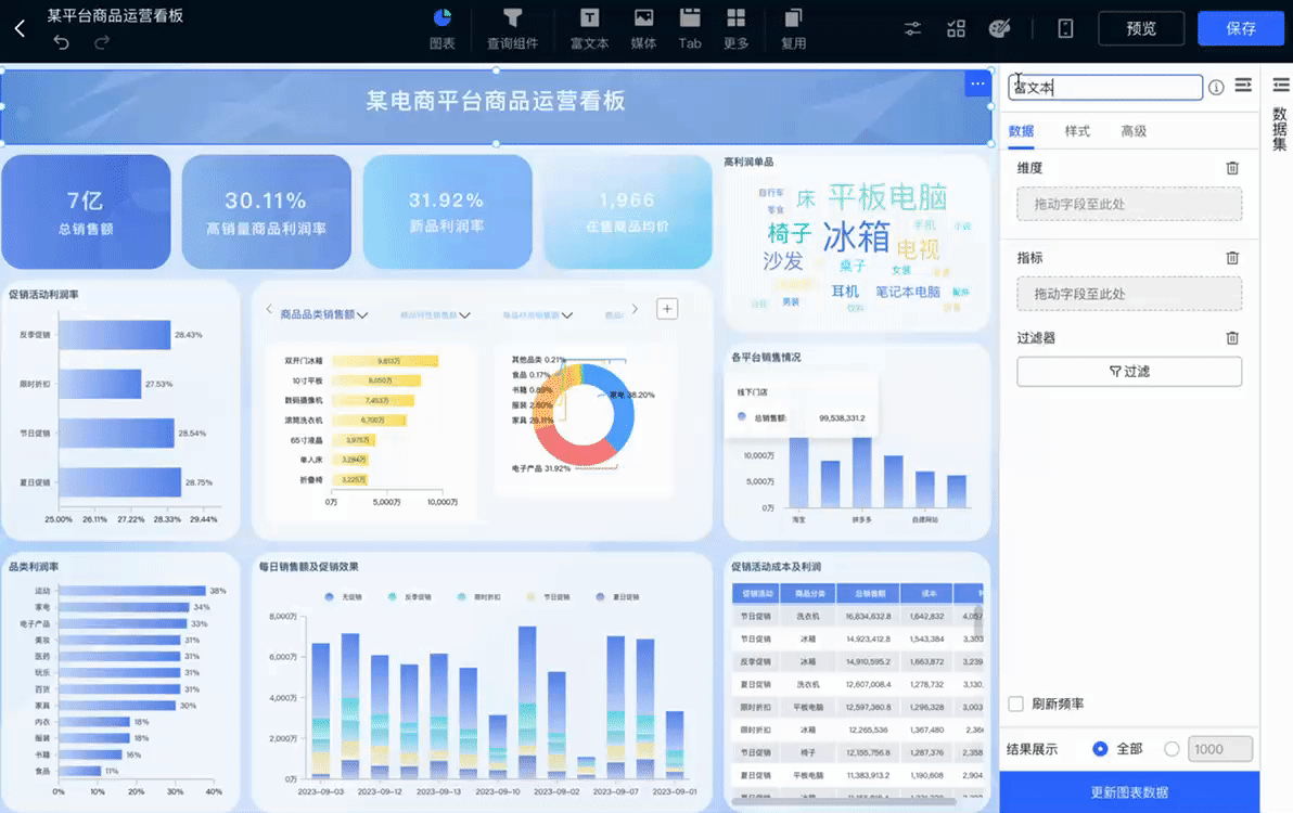 仪表板更多组件修改名称