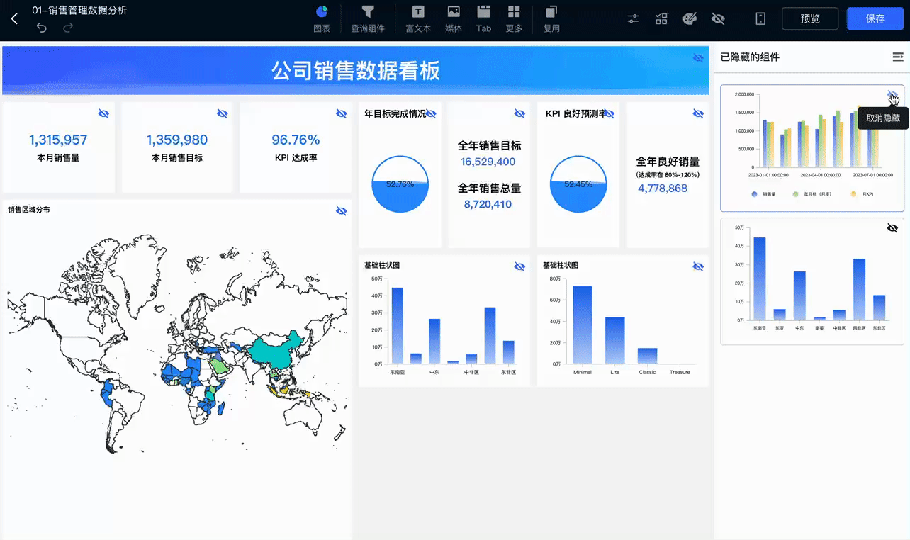 仪表板组件隐藏