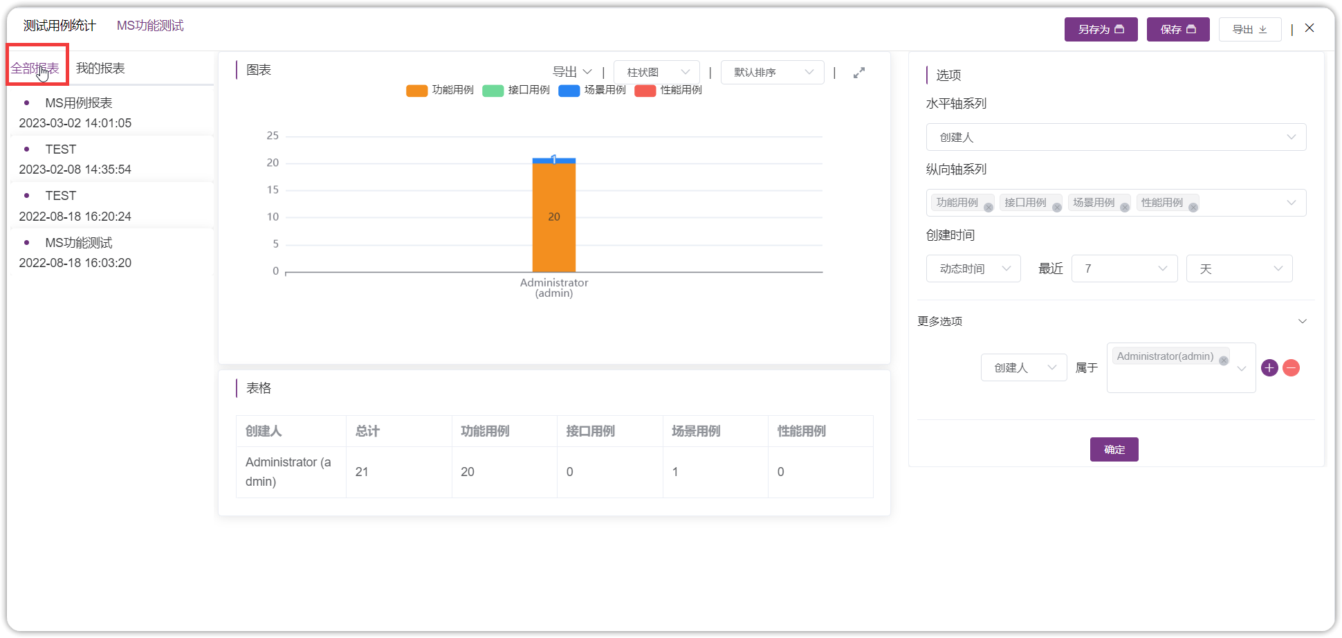 !全部报表