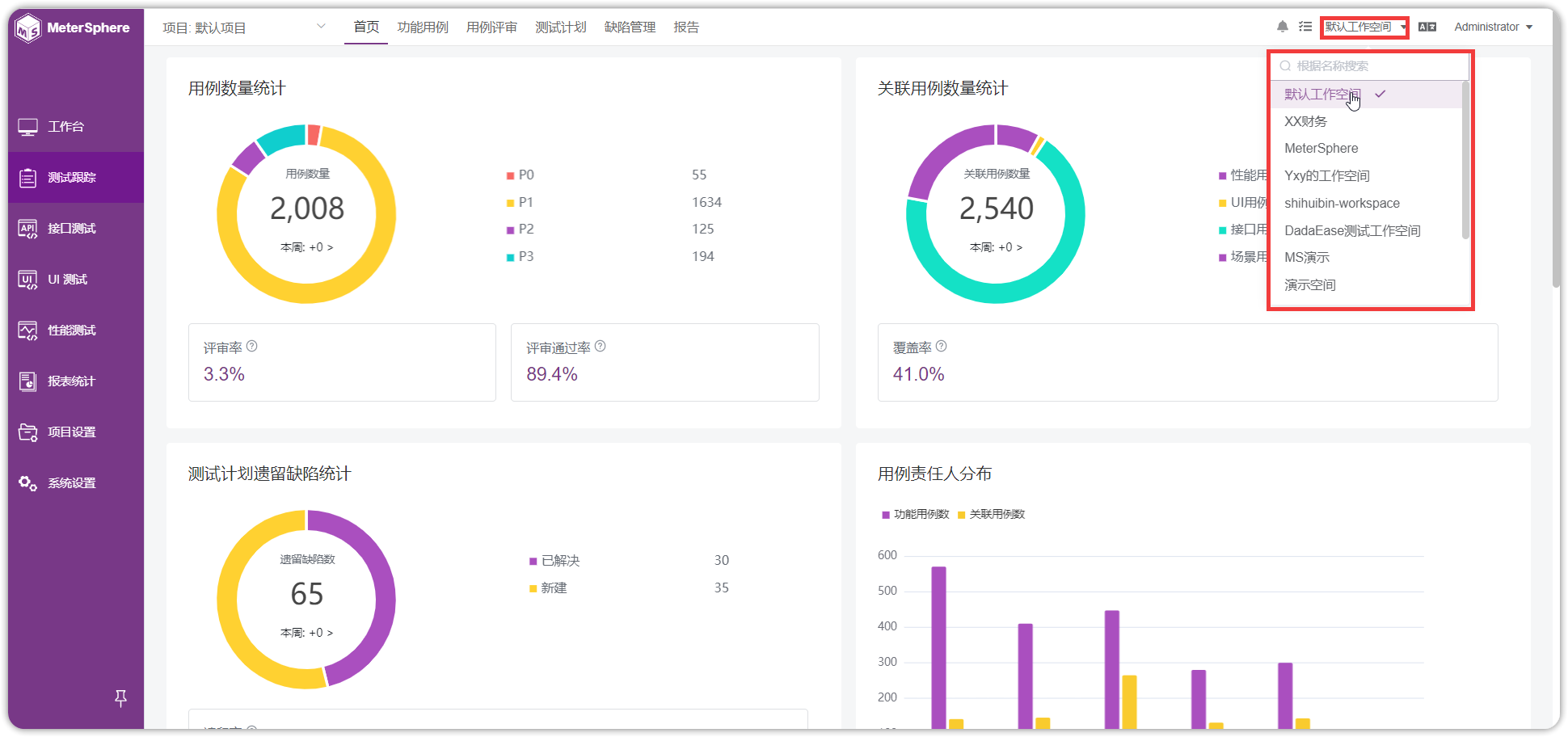 !切换工作空间