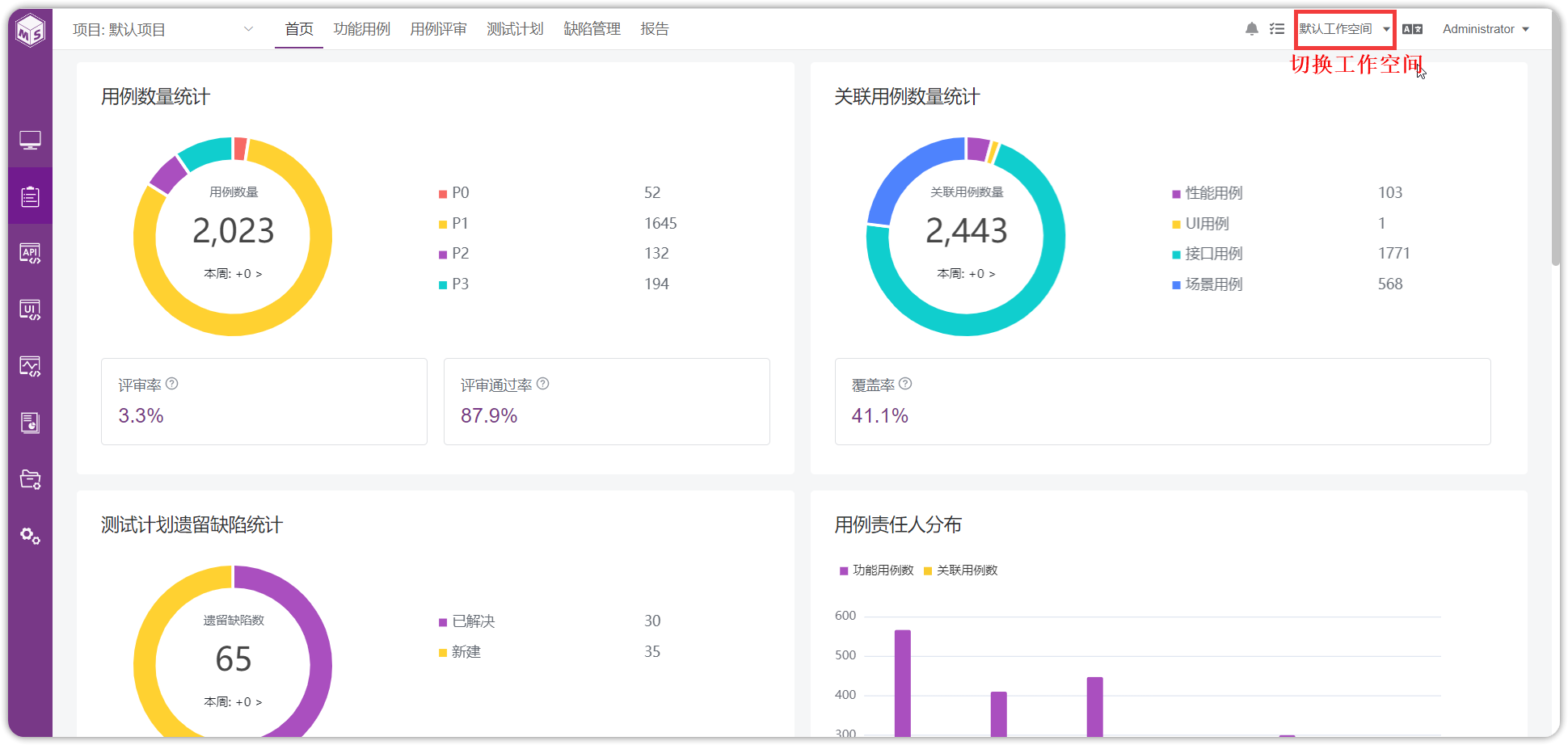 !测试用例首页