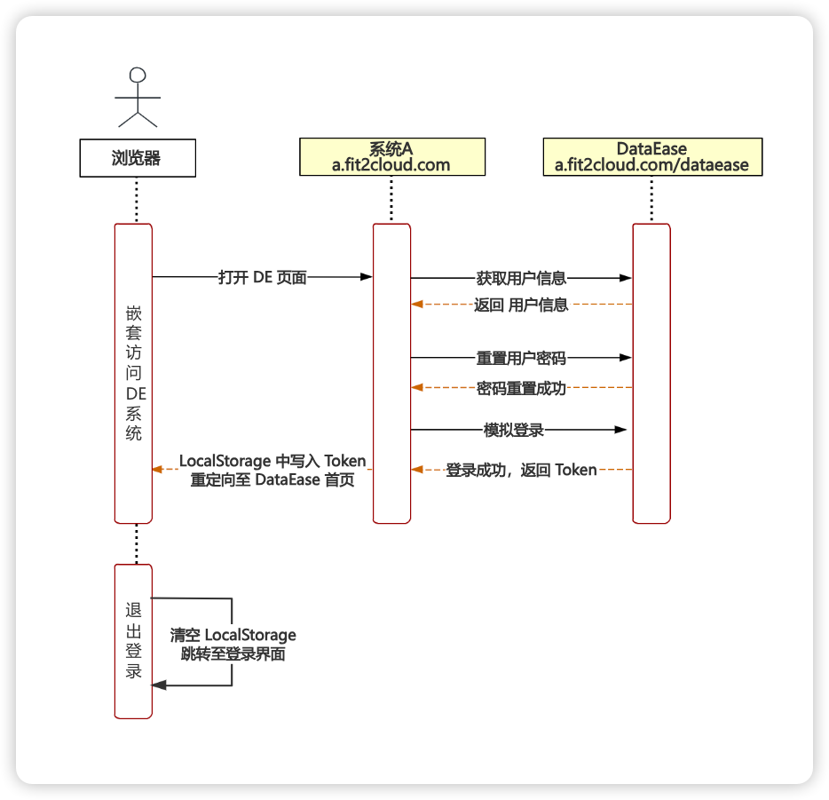 同域.pic.jpg