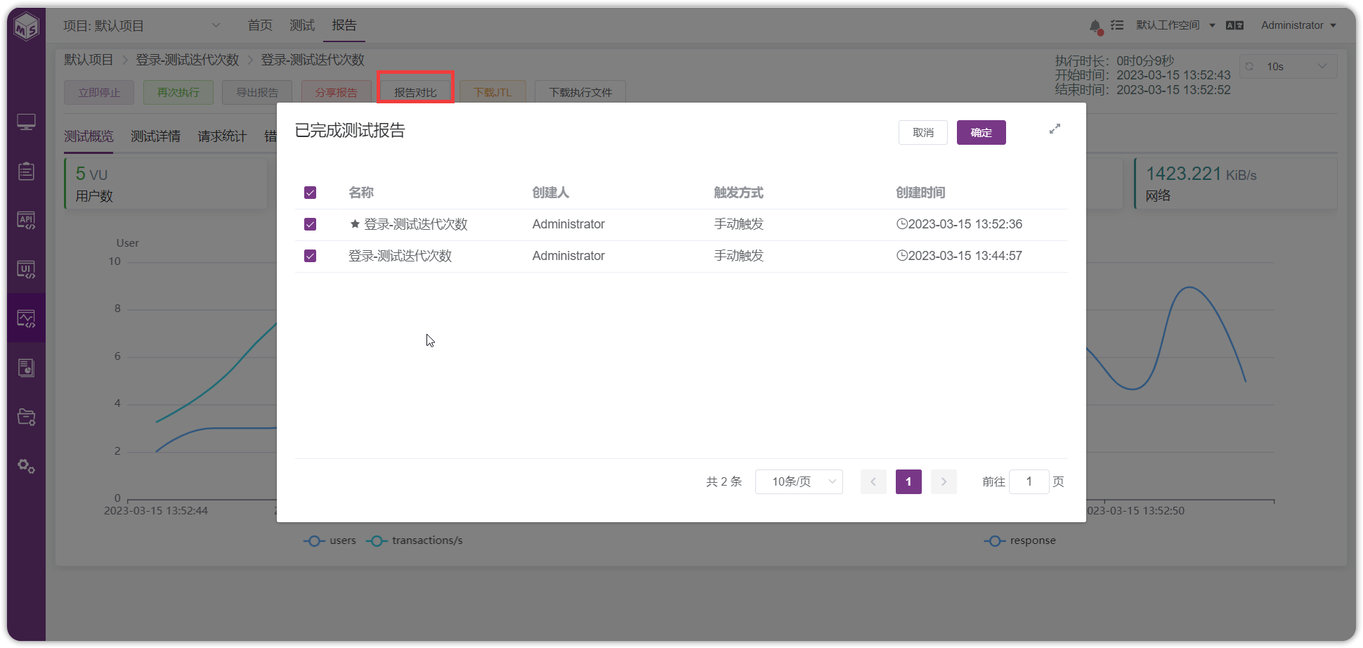 !性能_报告对比