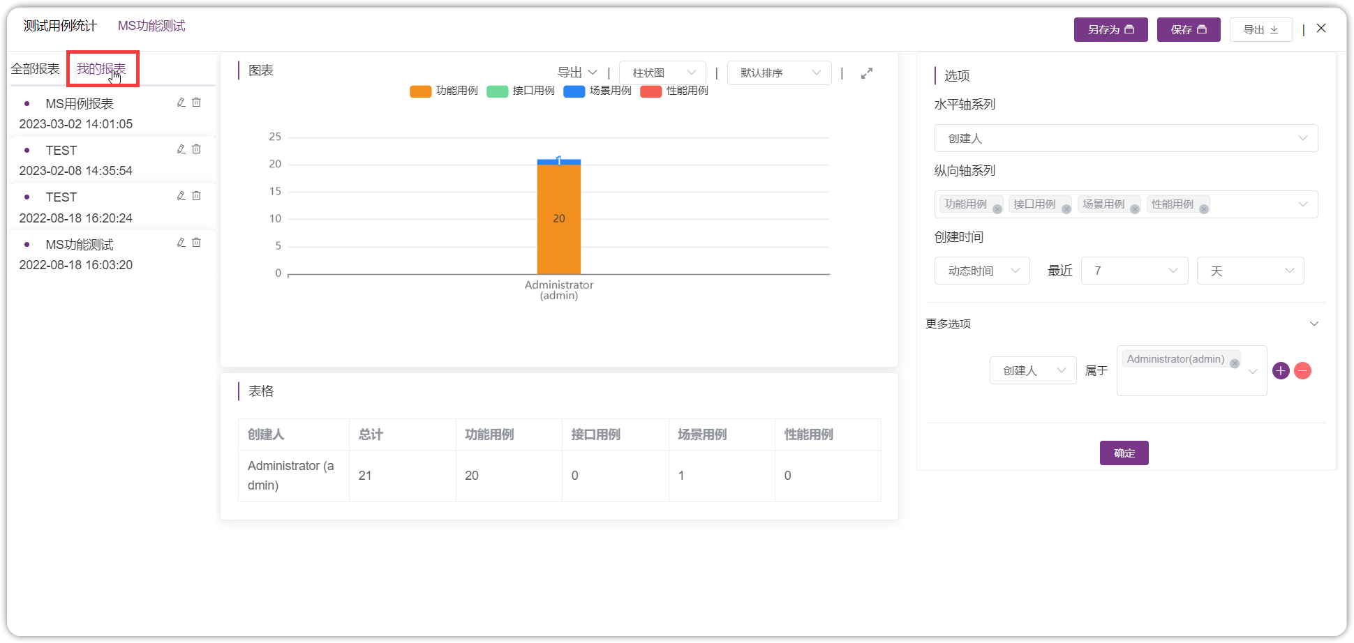 !我的报表