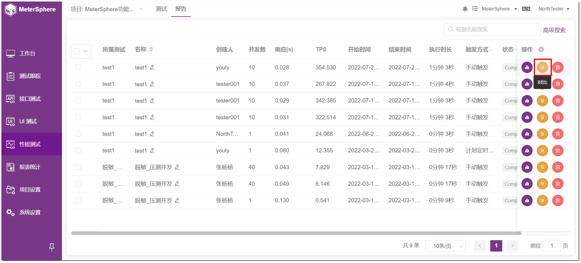 ! 报告对比