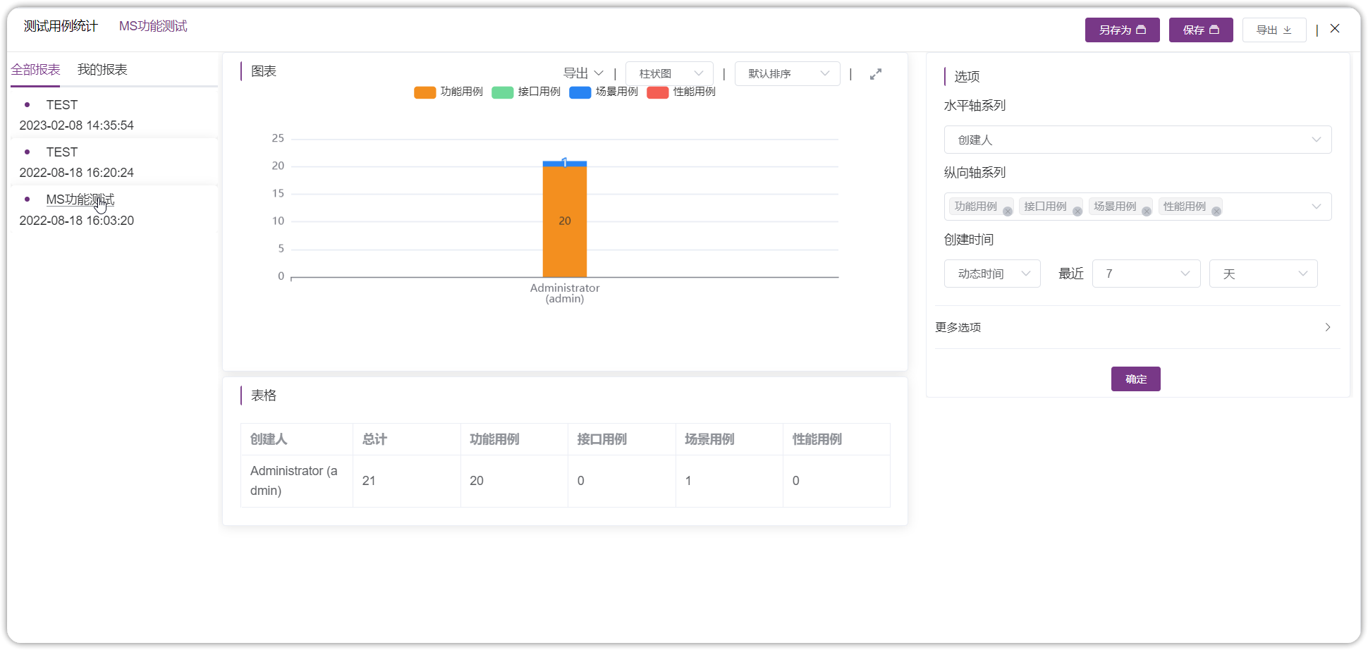 !测试用例统计