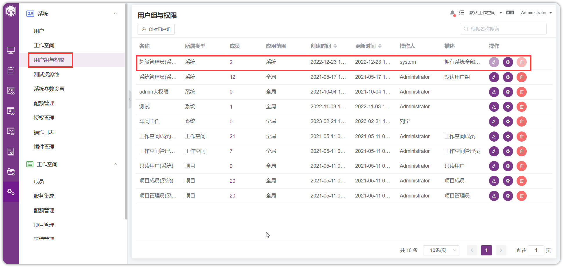 系统用户组首页