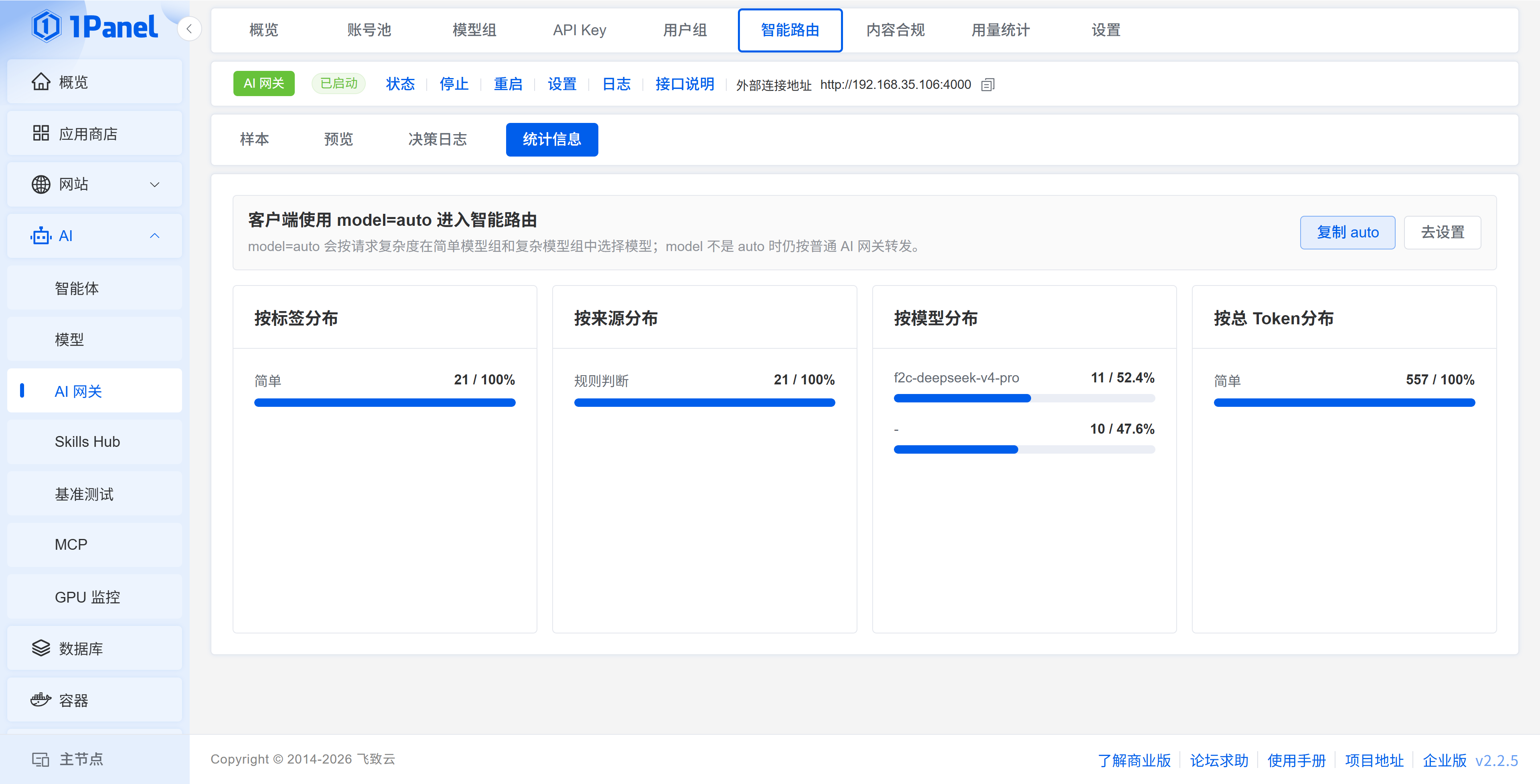 智能路由统计