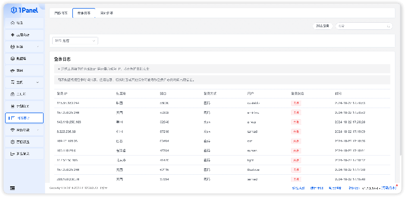 SSH 登录日志